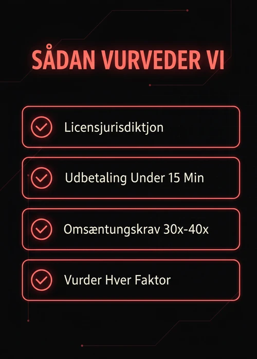 Oversigt over de bedste casinoer uden dansk licens med fokus på sikkerhed og licensering