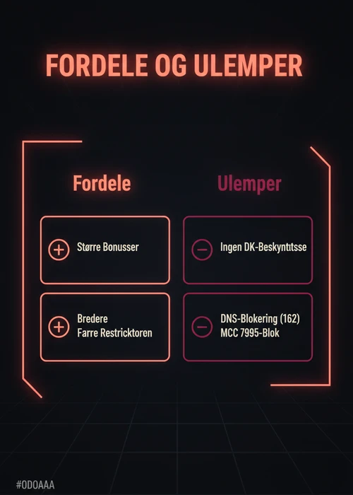 Oversigt over udenlandske casinoer, der tilbyder spil til danske spillere uden dansk licens